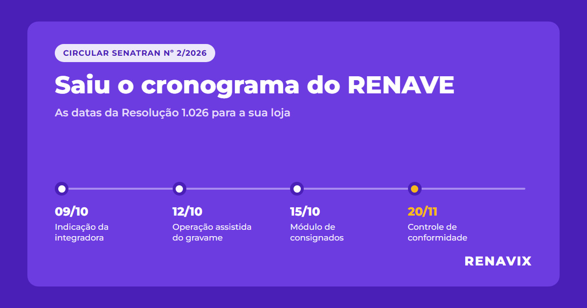 Circular SENATRAN nº 2/2026: íntegra do cronograma da Resolução 1.026